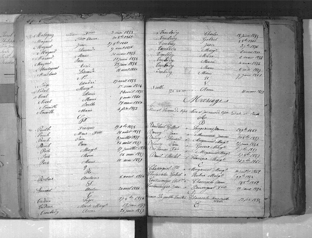 Tables décennales des naissances (1853-1862)