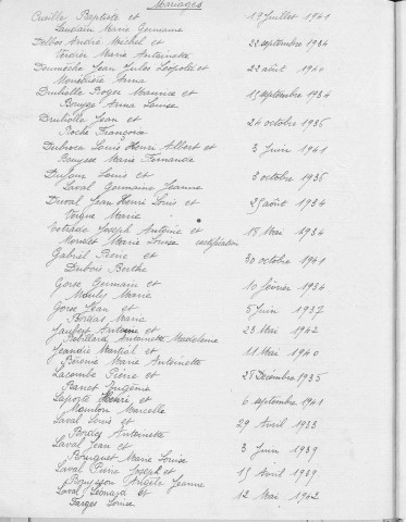 Tables décennales des mariages (1933-1942)