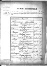 Tables décennales des mariages (1873-1882)