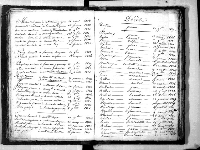 Tables décennales des mariages (1823-1832)