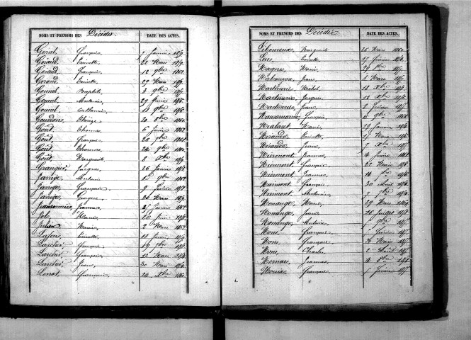 Tables décennales des décès (1853-1862)