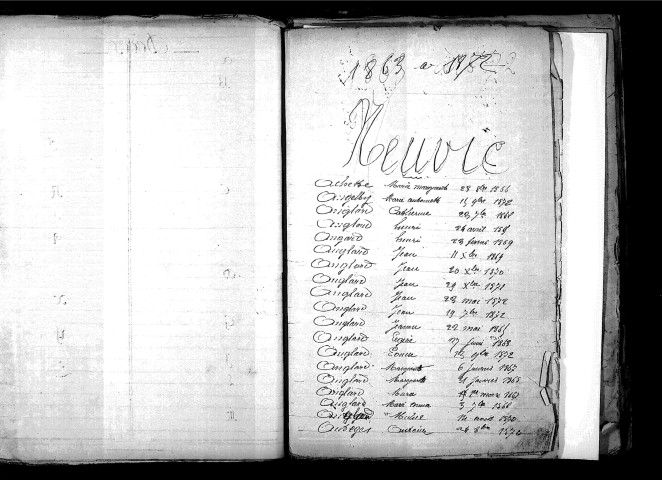 Tables décennales des décès (1893-1902)