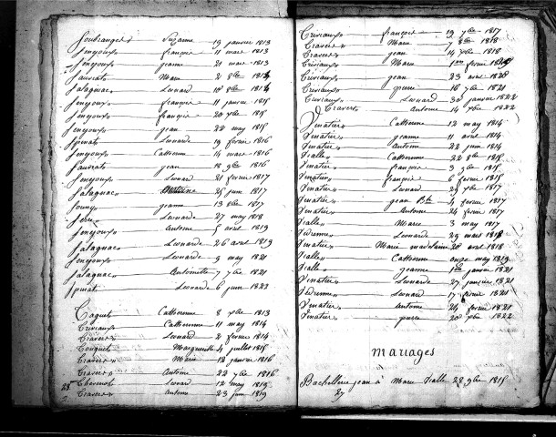 Tables décennales des mariages (1813-1822)