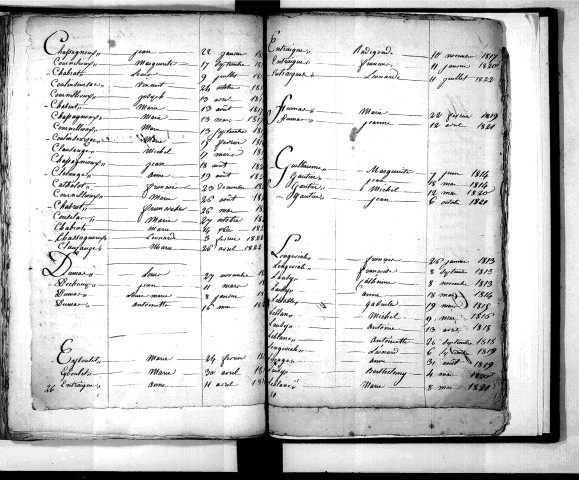 Tables décennales des naissances (1813-1822)