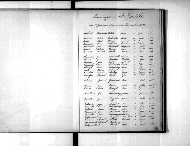 Tables décennales des mariages (1883-1892)