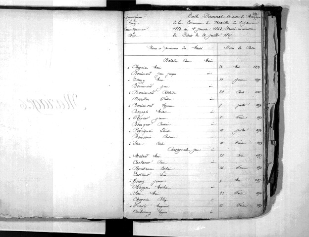 Tables décennales des mariages (1853-1862)