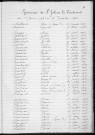 Tables décennales des naissances (1923-1932)