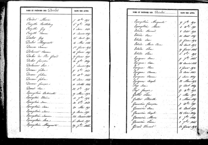 Tables décennales des décès (1843-1852)