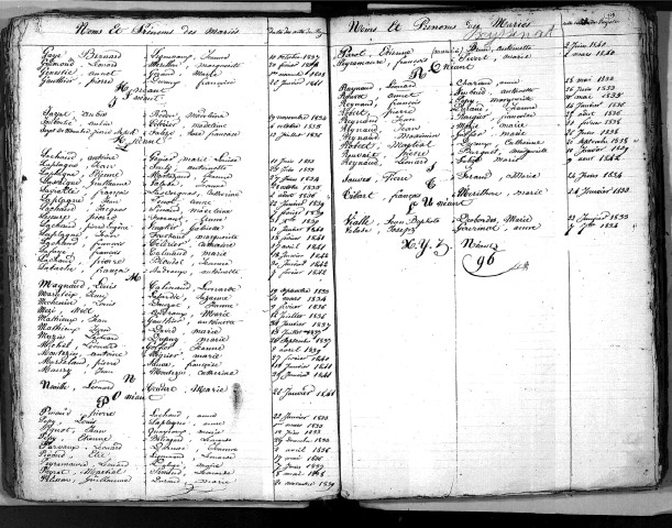 Tables décennales des mariages (1833-1842)