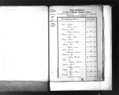 Tables décennales des mariages (1843-1852)