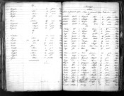 Tables décennales des mariages (1853-1862)