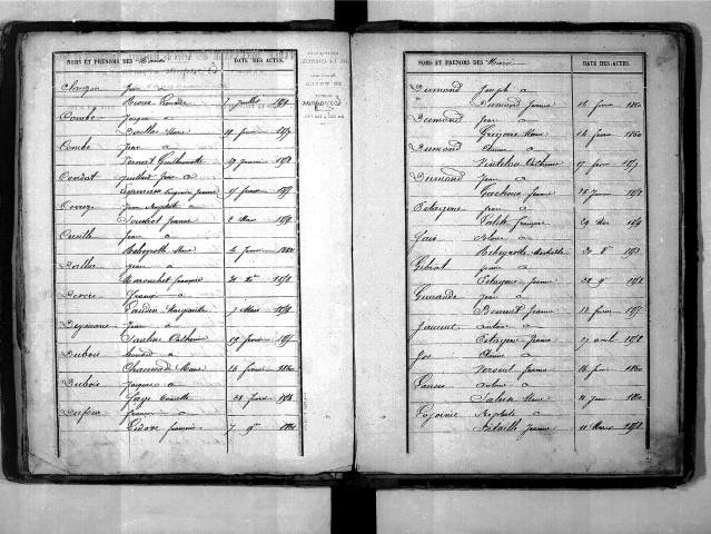 Tables décennales des mariages (1853-1862)