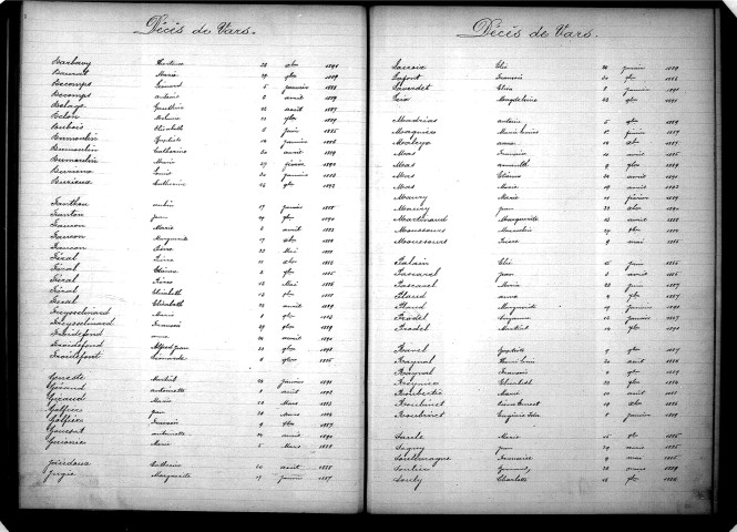 Tables décennales des décès (1883-1892)