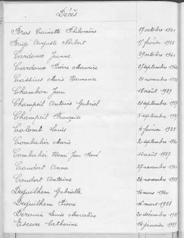 Tables décennales des décès (1933-1942)