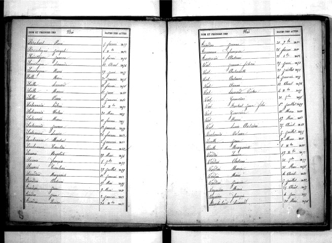 Tables décennales des décès (1873-1882)