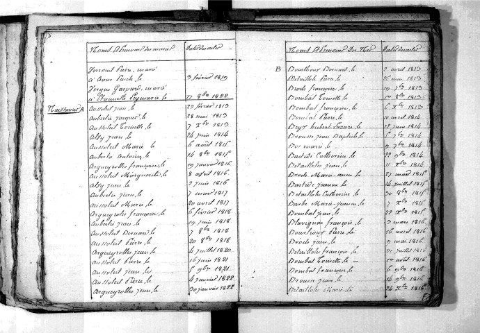 Tables décennales des naissances (1813-1822)