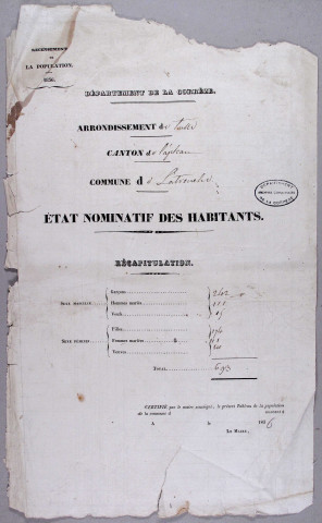 Population : listes nominatives. 1836-1906