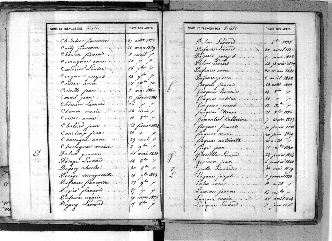 Tables décennales des décès (1833-1842)