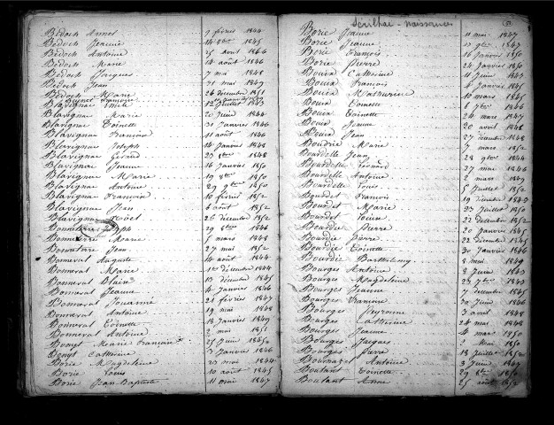 Tables décennales des mariages (1843-1852)