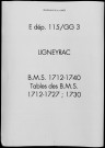 Baptêmes, mariages, sépultures et tables (1712-1740)