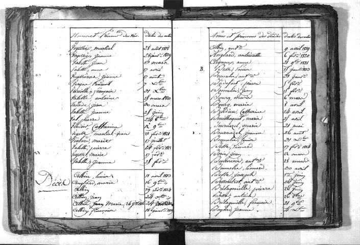 Tables décennales des décès (1813-1822)