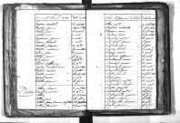 Tables décennales des décès (1813-1822)