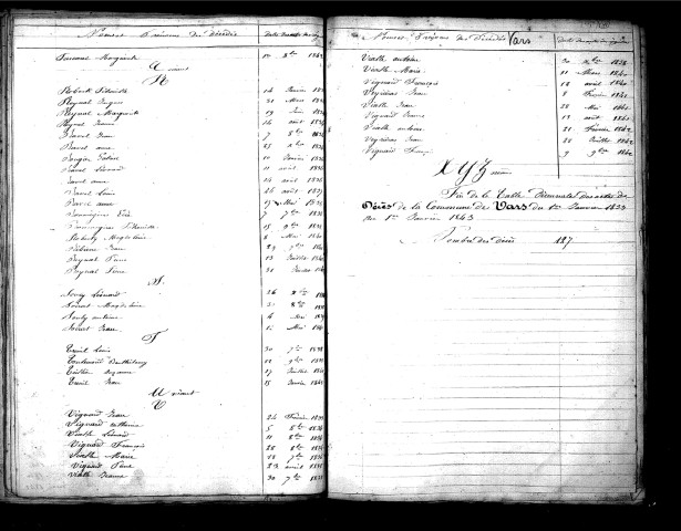 Tables décennales des décès (1833-1842)