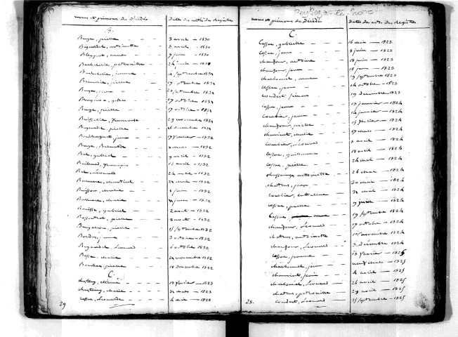 Tables décennales des décès (1823-1832)