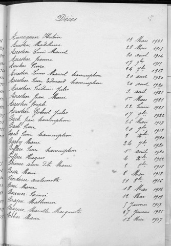 Tables décennales des décès (1913-1922)