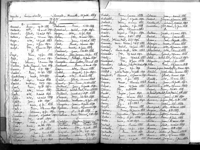 Tables décennales des décès (1883-1892)