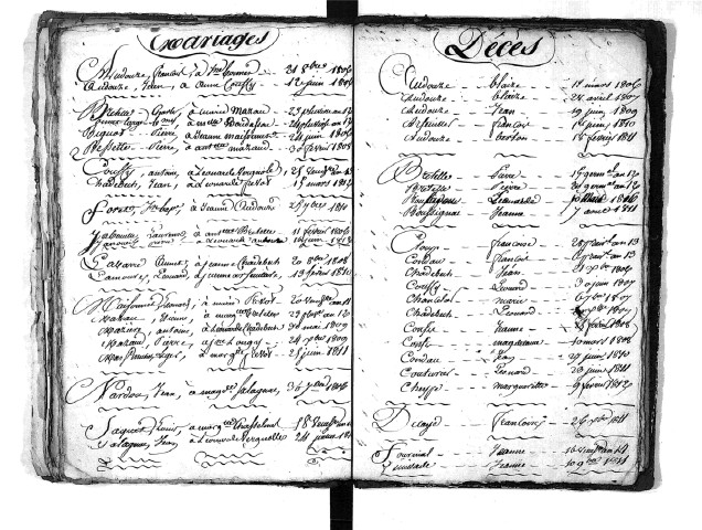 Tables décennales des naissances (1803-1812)