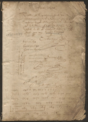 Répertoire chronologique : 1565-1586