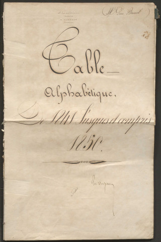 Répertoire alphabétique : A-Z