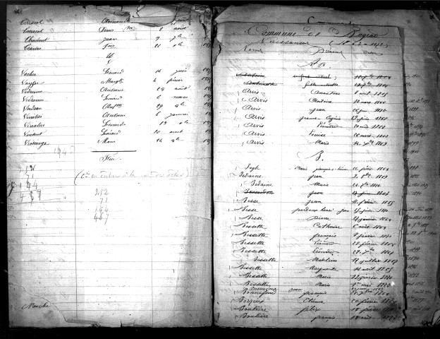 Tables décennales des naissances (1863-1872)