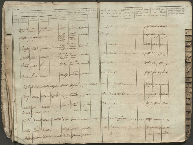 1799-1821