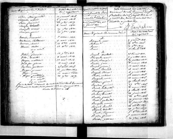 Tables décennales des naissances (1813-1822)