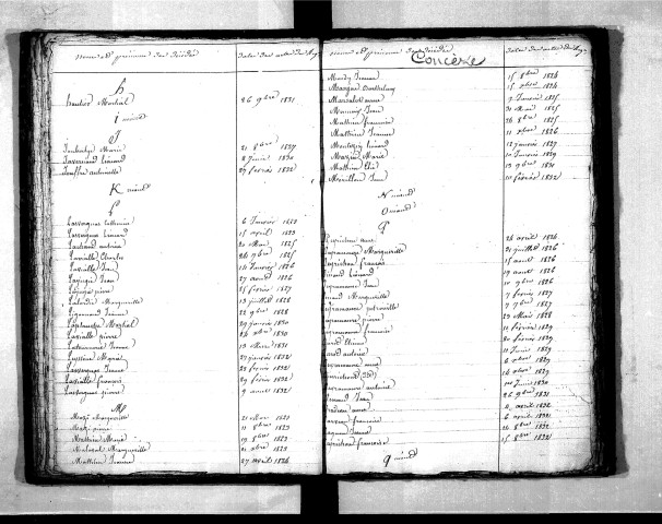 Tables décennales des décès (1823-1832)