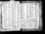 Tables décennales des mariages (1792-1802)