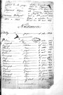 Tables décennales des naissances (1813-1822)