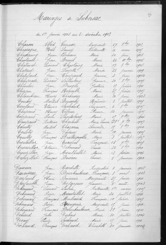 Tables décennales des mariages (1903-1912)