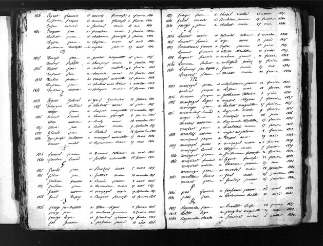 Tables décennales des mariages (1833-1842)