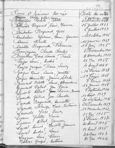 Tables décennales des mariages (1933-1942)