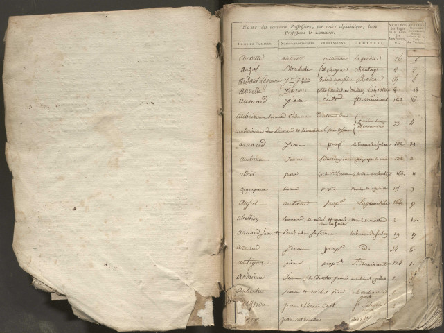 1812-1815