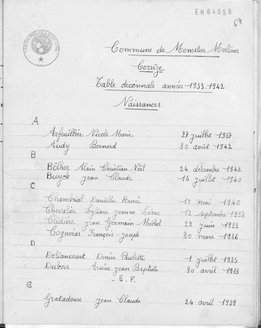 Tables décennales des naissances (1933-1942)