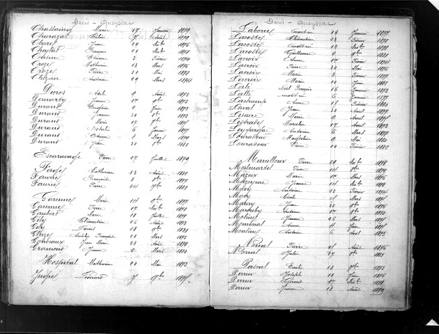 Tables décennales des décès (1873-1882)