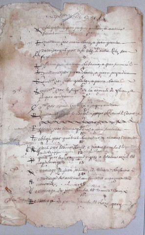 Répertoire chronologique : 1781-1789