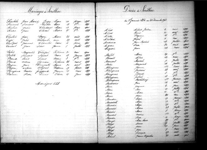 Tables décennales des décès (1893-1902)