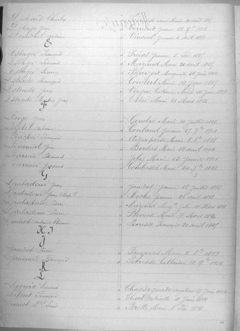 Tables décennales des mariages (1893-1902)