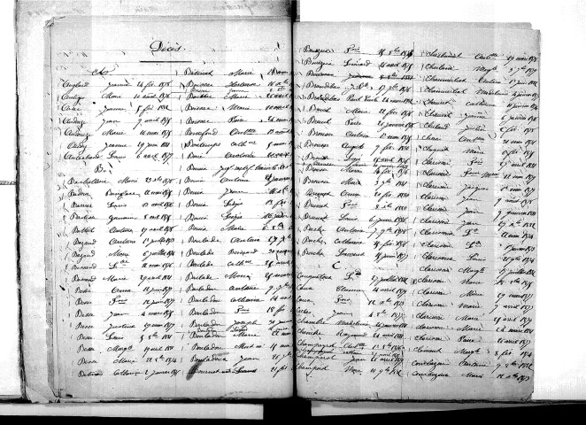 Tables décennales des décès (1873-1882)