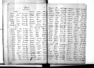 Tables décennales des décès (1873-1882)